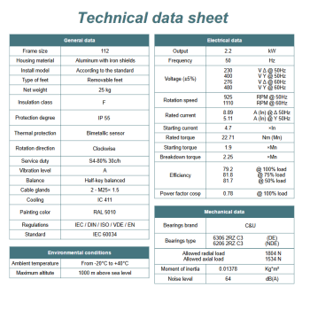 Silnik elektryczny 2,2kW 900 obr/min. 112 B14